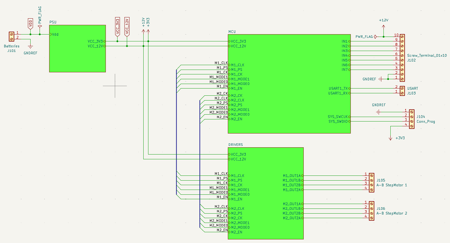 Schematic